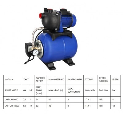ΠΙΕΣΤΙΚΟ ΣΥΓΚΡΟΤΗΜΑ ΑΥΤΟΜΑΤΗΣ ΑΝΑΡΡΟΦΗΣΗΣ ΠΑΡΟΧΗΣ ΝΕΡΟΥ JGP-JH-1200C