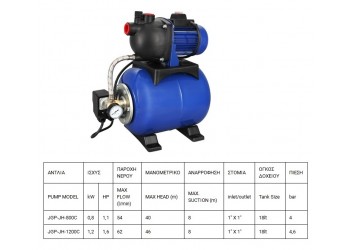 ΠΙΕΣΤΙΚΟ ΣΥΓΚΡΟΤΗΜΑ ΑΥΤΟΜΑΤΗΣ ΑΝΑΡΡΟΦΗΣΗΣ ΠΑΡΟΧΗΣ ΝΕΡΟΥ JGP-JH-800C